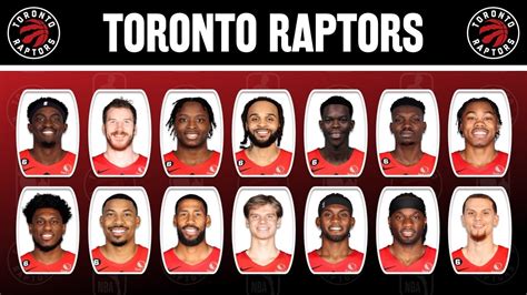 raptors game tonight time|Toronto Raptors Team Info and News .